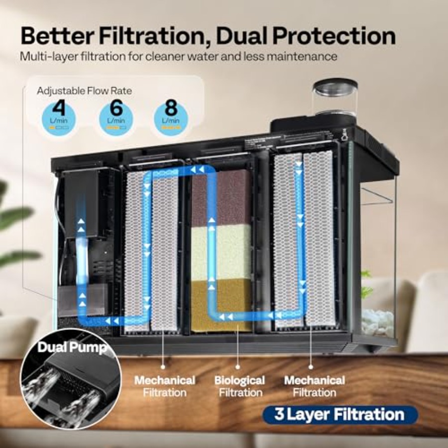 5 Gallon Smart Fish Tank with  - Aquarium Fish Feeder のレビューと価格