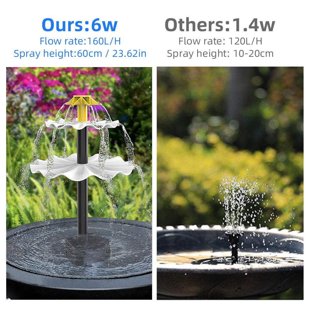 Solar Fountain Pump for Bird B - Aquarium Fish In Pond のレビューと価格