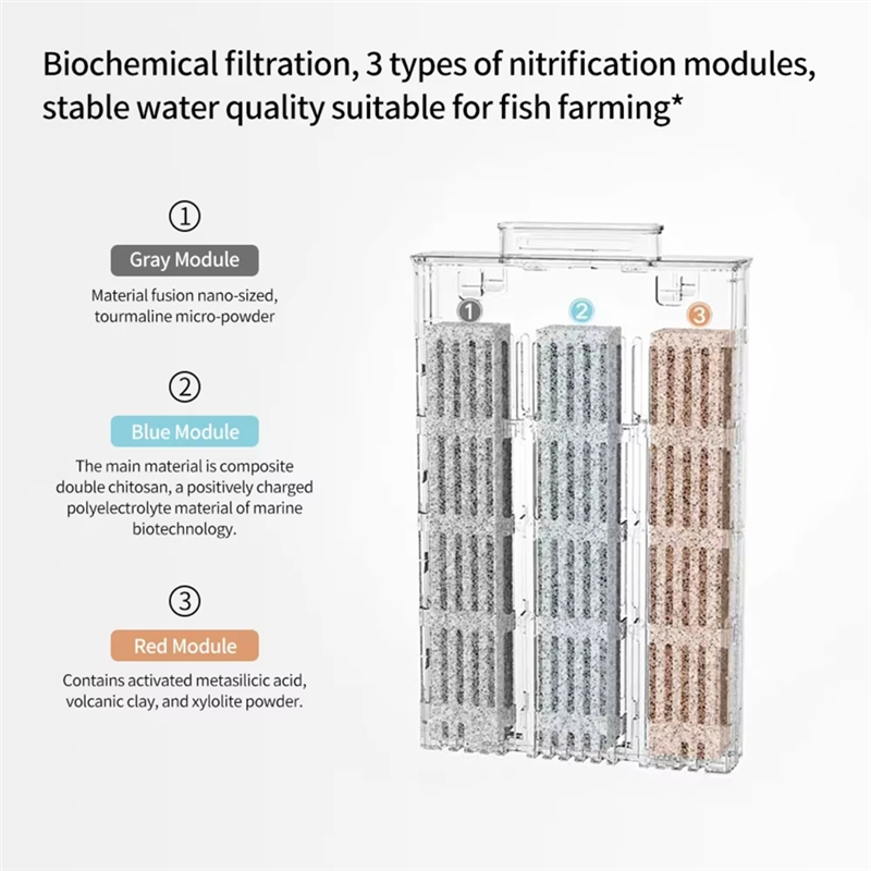 Aquarium Filter Replacement Ca - Xiaomi Aquarium Fish Tank のレビューと価格