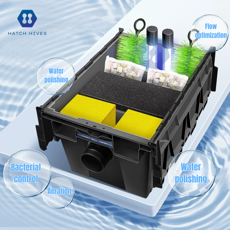 Koi Pond Clear Water Solution  - Aquarium Fish In Pond のレビューと価格