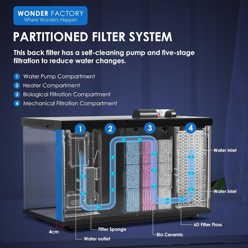 Smart Aquarium, Glass Fish Tan - Aquarium Fish Feeder のレビューと価格